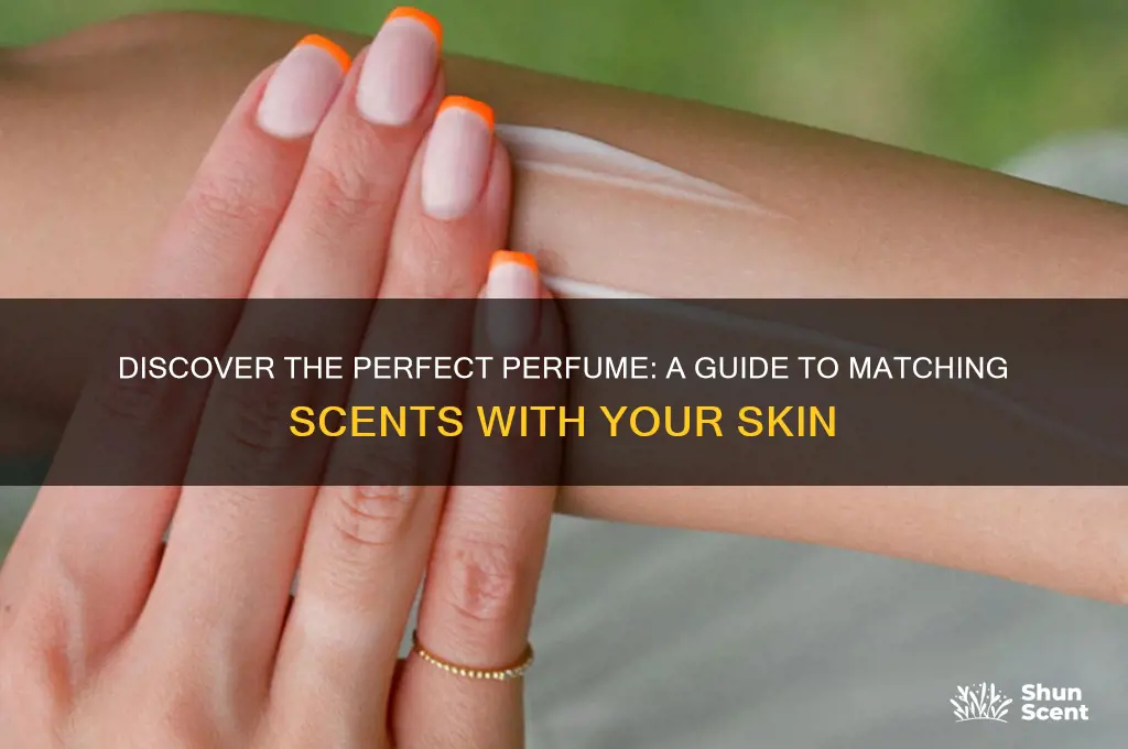 what perfume suits my skin