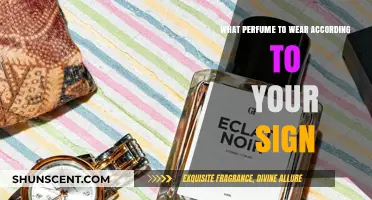 Astrological Scents: Perfect Perfumes for Every Zodiac Sign