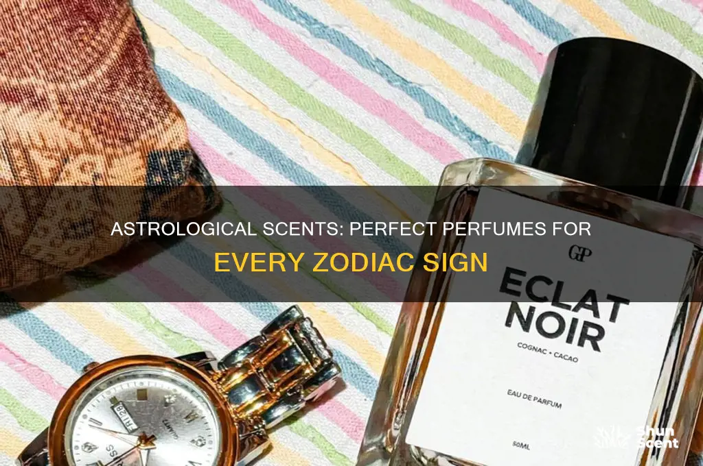 what perfume to wear according to your sign