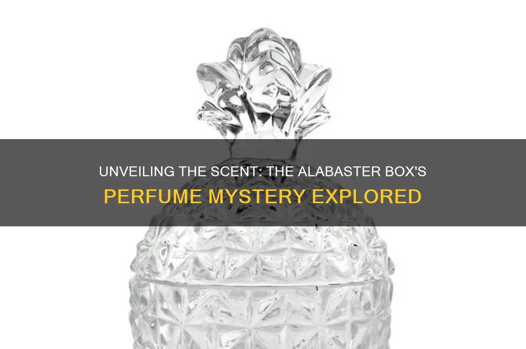 what perfume was in the alabaster box