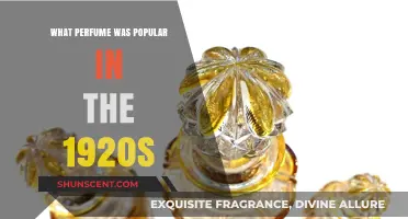 The Roaring Twenties' Most Iconic and Popular Perfumes Revealed