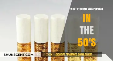 Iconic 1950s Scents: The Most Popular Perfumes of the Decade