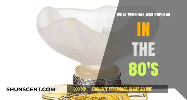 Iconic 80s Scents: The Most Popular Perfumes of the Decade