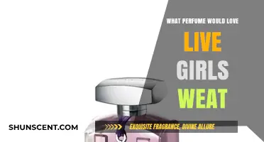 Love Live! Girls' Signature Scents: Unveiling Their Perfect Perfume Matches