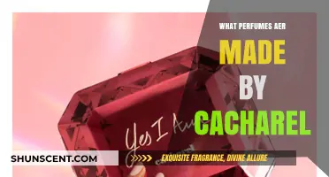 Discover the Enchanting Fragrances: What Perfumes Are Made by Cacharel?