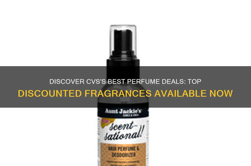 what perfumes are on sale at cvs