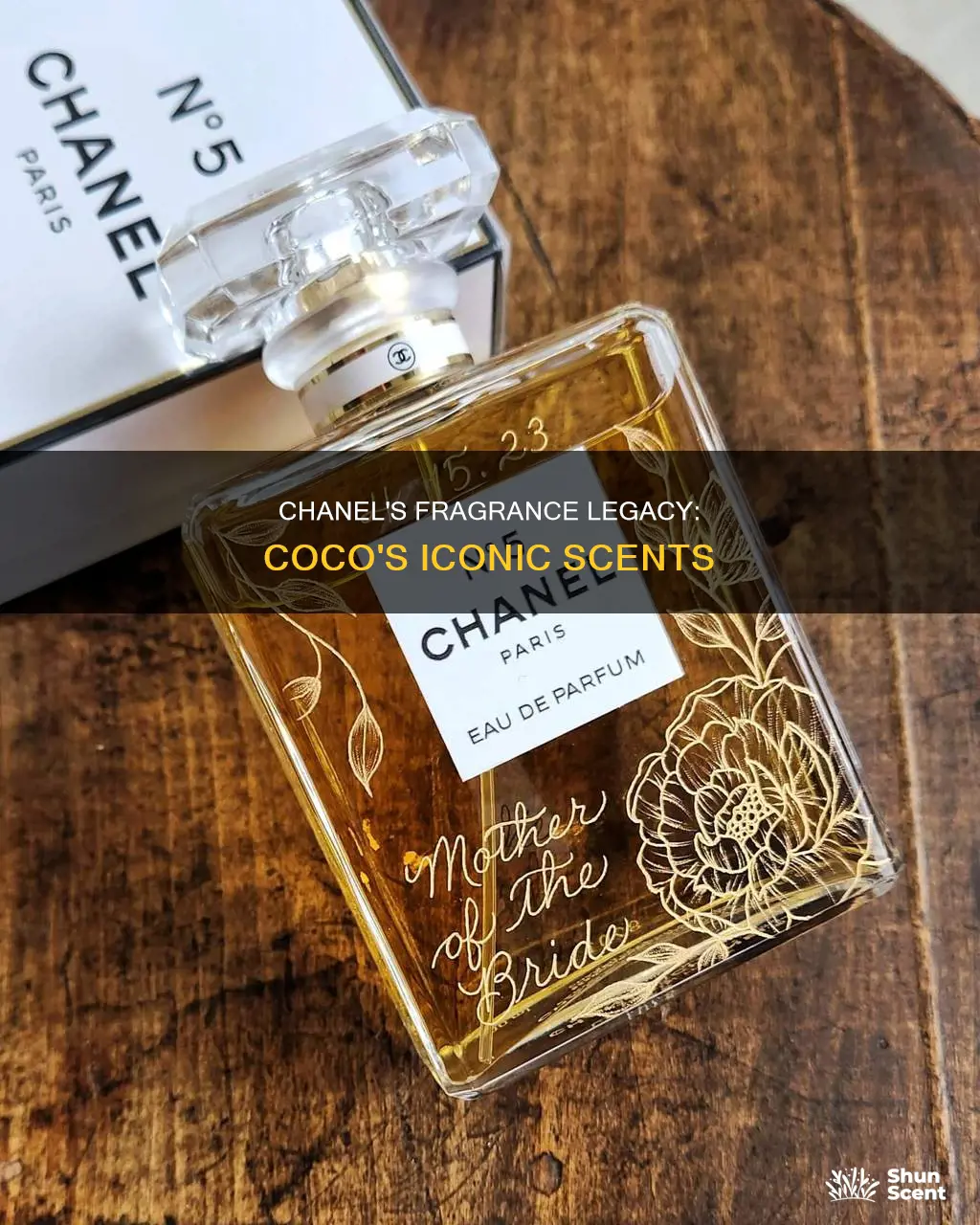 what perfumes did coco chanel make