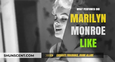 Marilyn Monroe's Signature Scents: The Perfumes She Adored and Wore