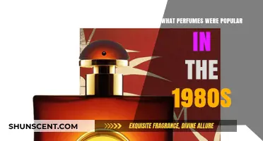The 1980s: A Decade of Iconic Fragrances