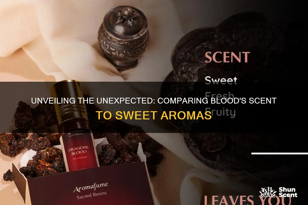 what pleasant scent can blood be compared to
