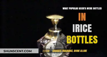 Iconic Scents in Irice Bottles: A Fragrant History Revealed