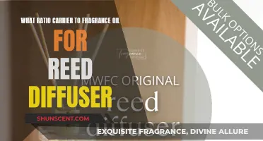 Creating Reed Diffusers: Understanding the Fragrance Oil Ratio