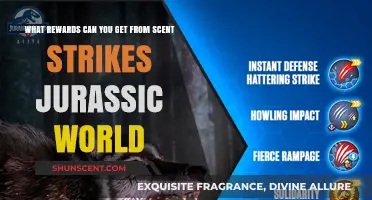 Scent Strikes Jurassic World: Unlocking Exclusive Rewards and Benefits