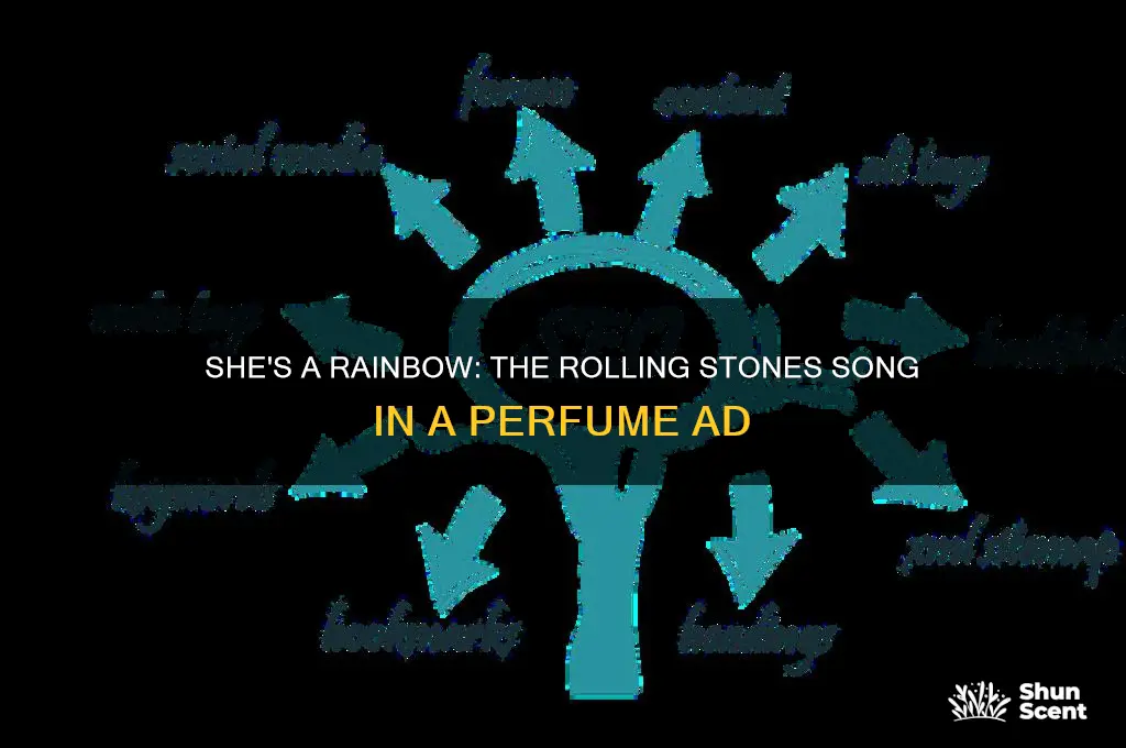 what rolling stones song is used in a perfume commerical