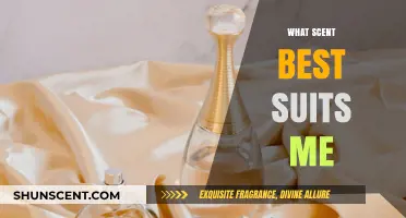 Discover Your Signature Scent: A Guide to Finding Your Perfect Fragrance