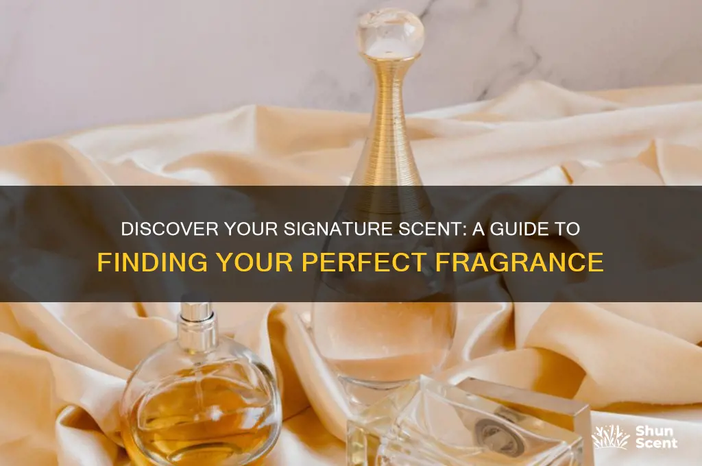 what scent best suits me