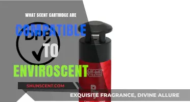 Discover Enviroscent-Compatible Scent Cartridges for Fresh, Long-Lasting Fragrance