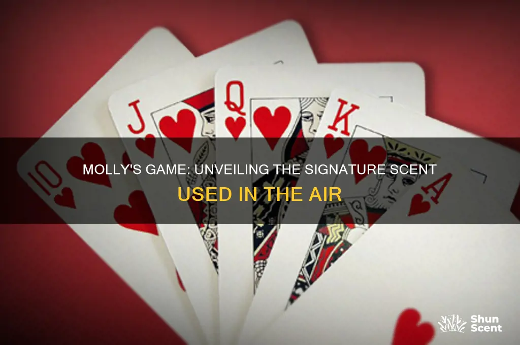 what scent did molly