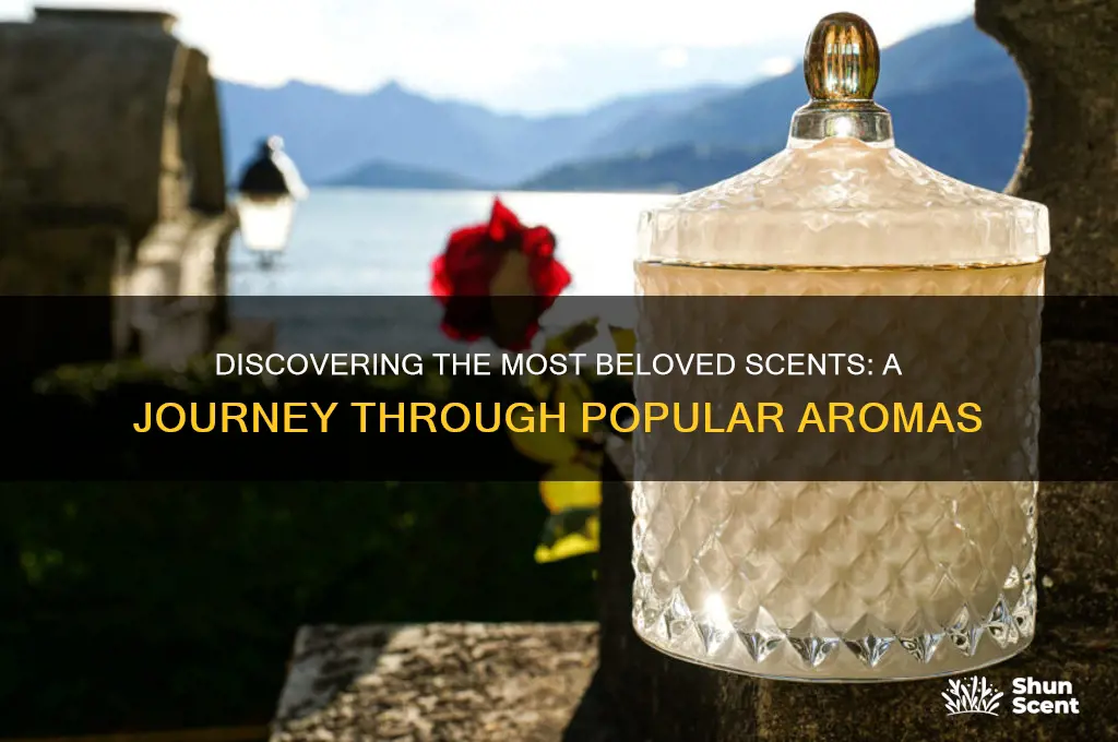 what scent do people like the most