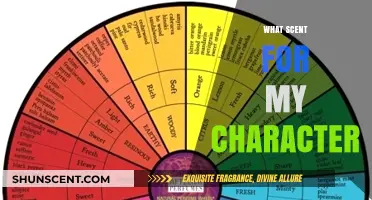 Crafting Character Scents: A Guide to Choosing the Perfect Aroma