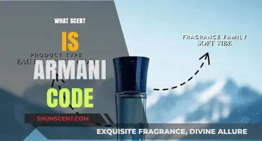 Unveiling Armani Code's Signature Scent: A Sensual Aromatic Journey