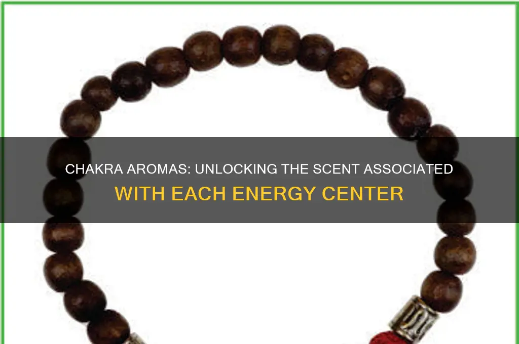 what scent is associated with each chakra