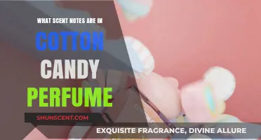 Unveiling the Sweet Scent Notes in Cotton Candy Perfume