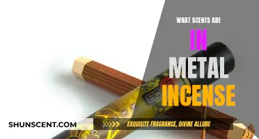 Incense Aromas: Metal Scents Explained