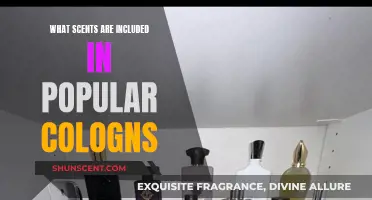 The Science of Scents: Popular Colognes Decoded