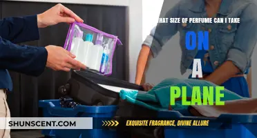 Perfume Limits: What Size Can I Take Onboard?