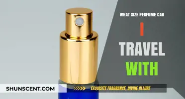 Travel-Friendly Perfume Sizes: What's Allowed?