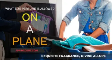 Perfume Size Limits for Carry-Ons: What You Need to Know