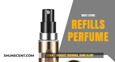 Where to Refill Your Perfume: Top Stores for Eco-Friendly Scents
