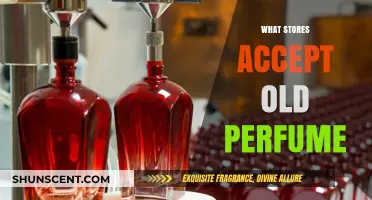 Where to Recycle Old Perfume: Stores That Accept Fragrance Returns