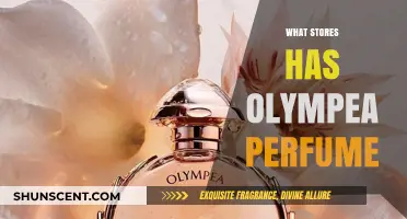 Where to Buy Olympea Perfume: Top Retailers and Stores