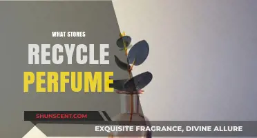 Where to Recycle Perfume Bottles: Eco-Friendly Stores Guide