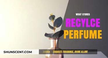 Where to Recycle Perfume Bottles: Eco-Friendly Stores Guide