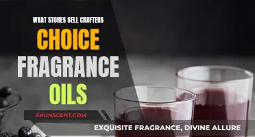 Where to Buy Crafter's Choice Fragrance Oils