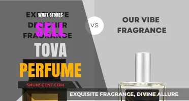 Where to Buy TOVA Perfume: Retailers and Online Stores Guide