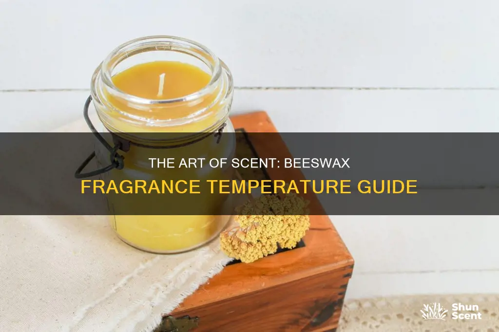 what temp to add fragrance to beeswax