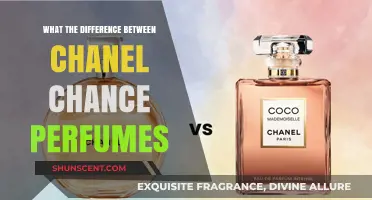 Chanel Chance Perfumes: Unveiling the Unique Scents and Their Differences
