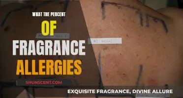 Fragrance Allergies: A Surprising Number of People Affected