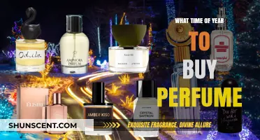 Best Time to Buy Your Favorite Fragrance