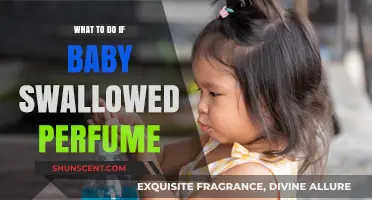 Baby Swallowed Perfume? Immediate Steps to Take and When to Seek Help
