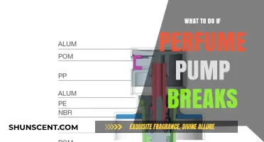 Fixing a Broken Perfume Pump: Quick Solutions and Tips