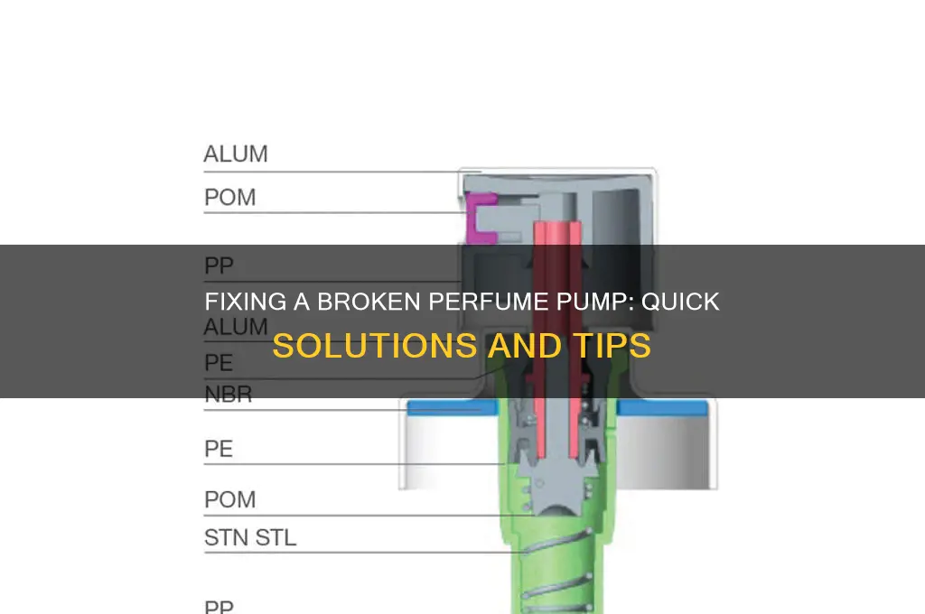 what to do if perfume pump breaks
