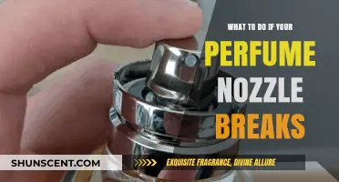 Quick Fixes for a Broken Perfume Nozzle: Save Your Scent!