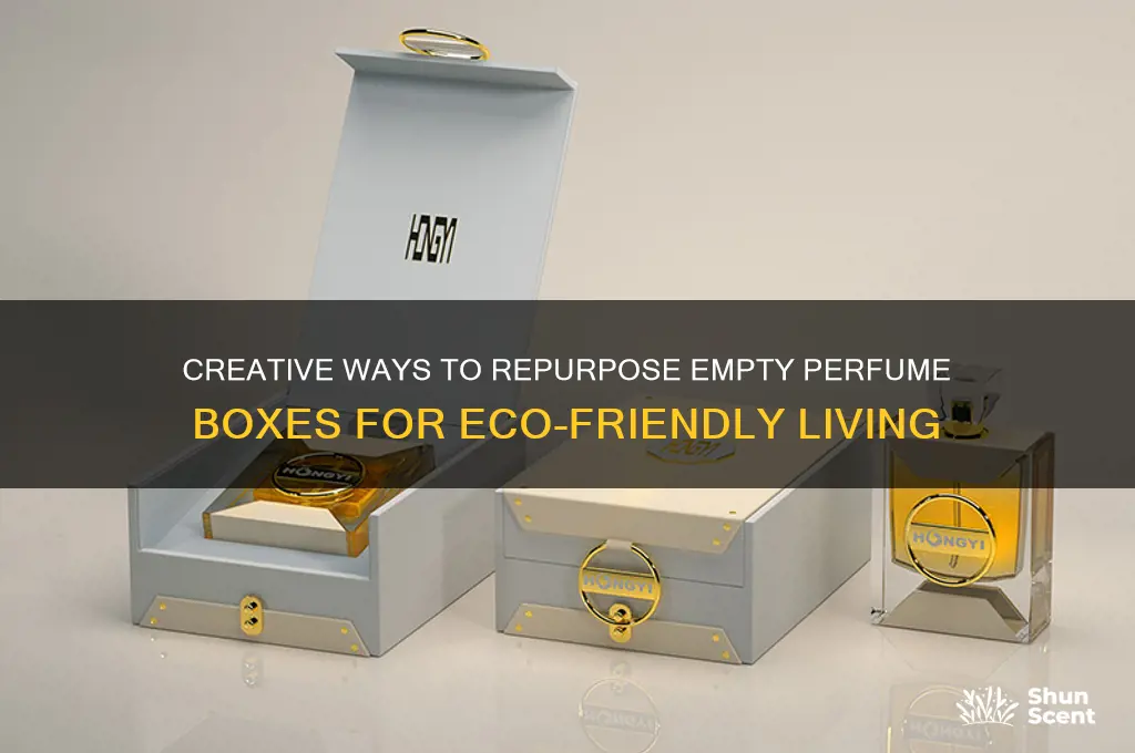 what to do with the boxes of unboxed perfumes