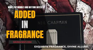 The Art of Fragrance: Exploring Notes in Perfumes