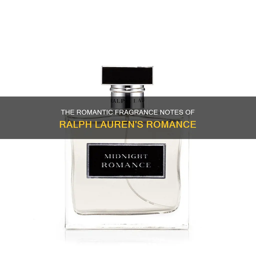 what type fragrance is romance by ralph lauren